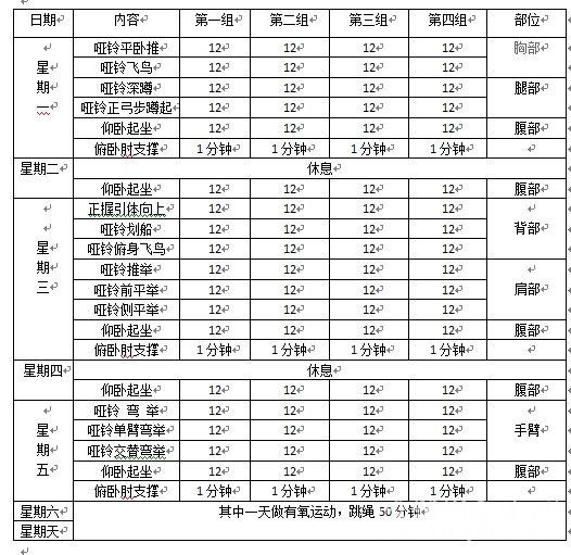 我的训练计划请高手给点意见 瘦人健身增重 家庭健身论坛