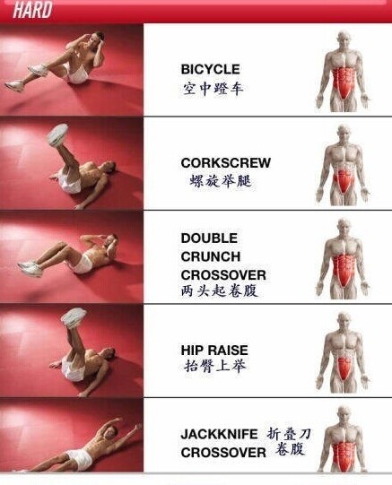 腹肌训练动作